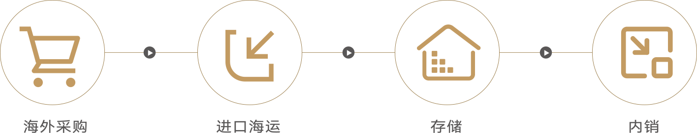 ag����(�й���)����