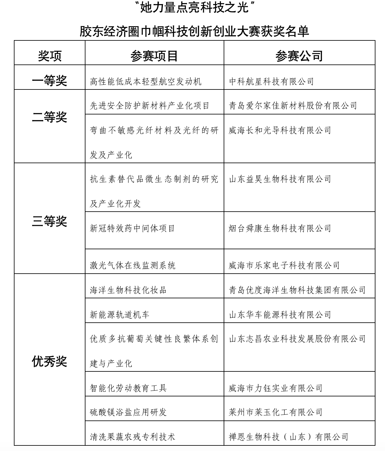 ag亚游(中国区)官网